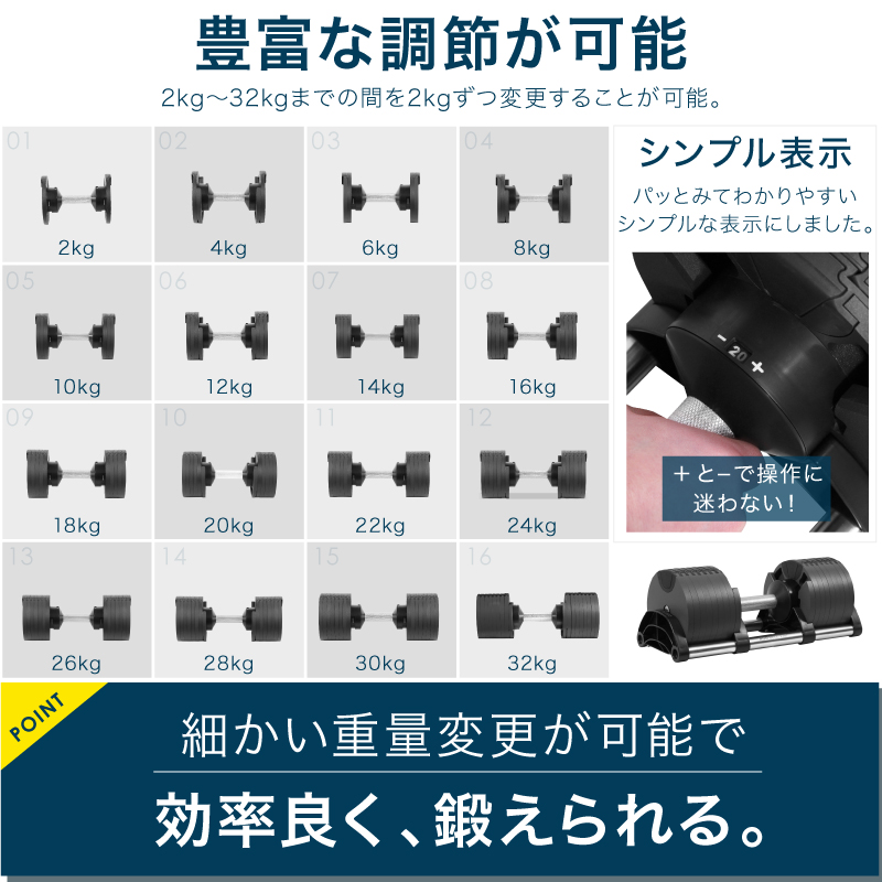 FLEXBELL ダンベル32kg 両手分（中古品） 画像4