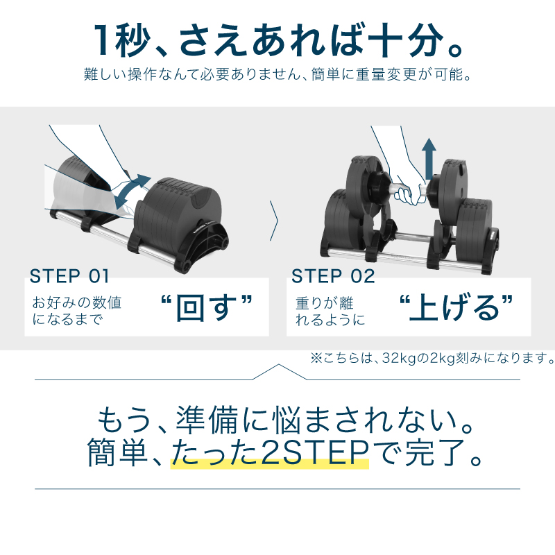 FLEXBELL ダンベル32kg 両手分（中古品） 画像2