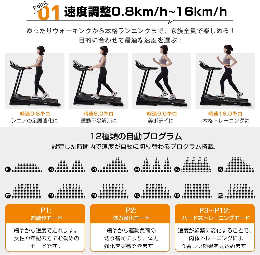 BTM 電動ランニングマシーン【2022年モデル】（中古品） 画像3