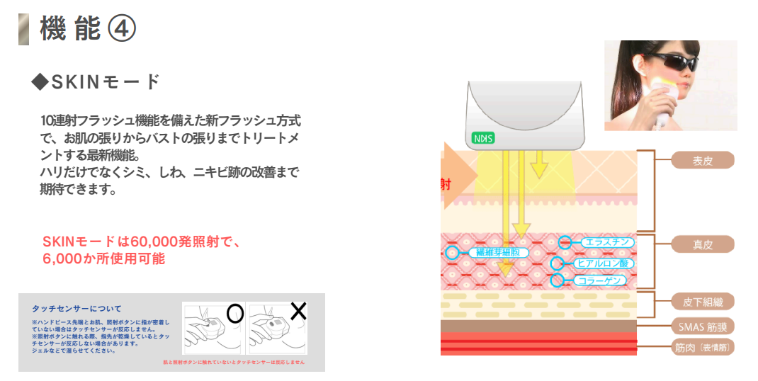 KIREIGOTO MiNi（キレイゴトミニ） 画像6