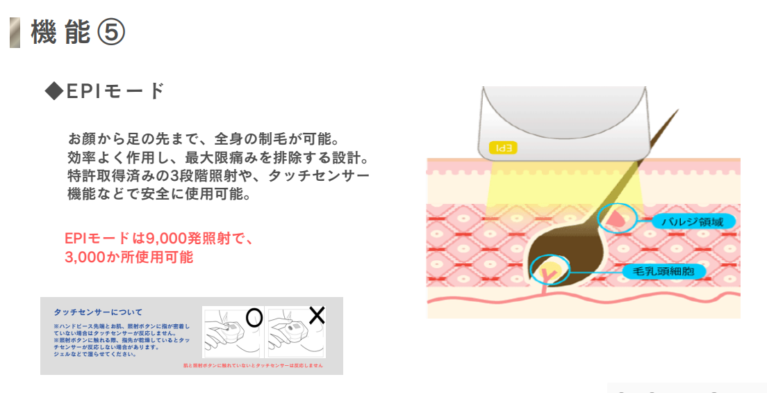 KIREIGOTO MiNi（キレイゴトミニ） 画像7