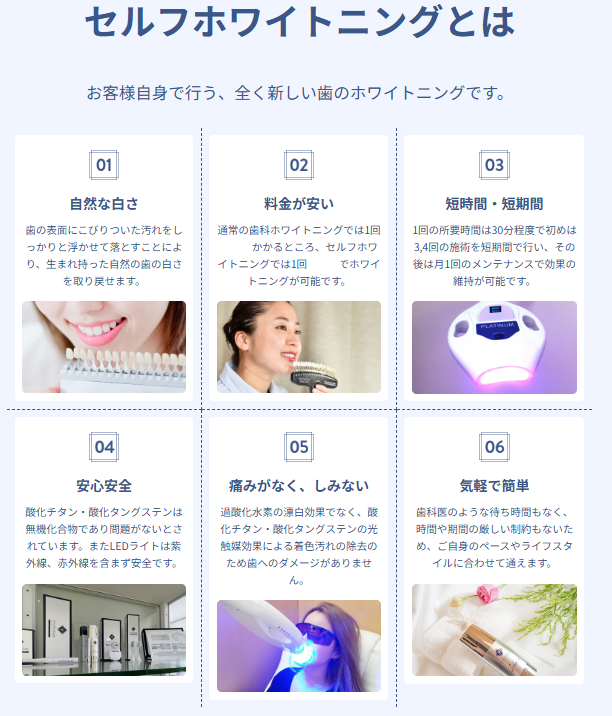 【導入費用無料】セルフホワイトニング(36か月プラン) 画像2