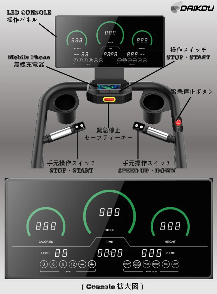 【階段トレーニングマシン】クライムミル（新古品） 画像4